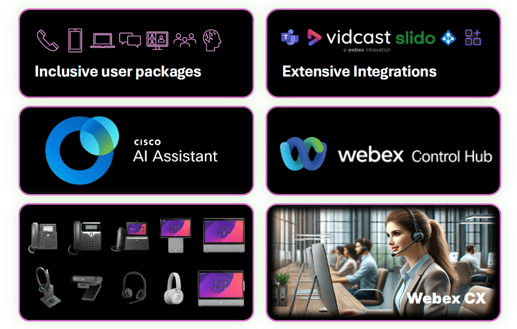 Microsoft Teams